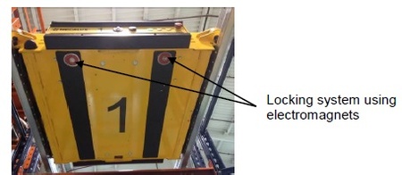 Elektromagnetisk lås under transport af shuttle